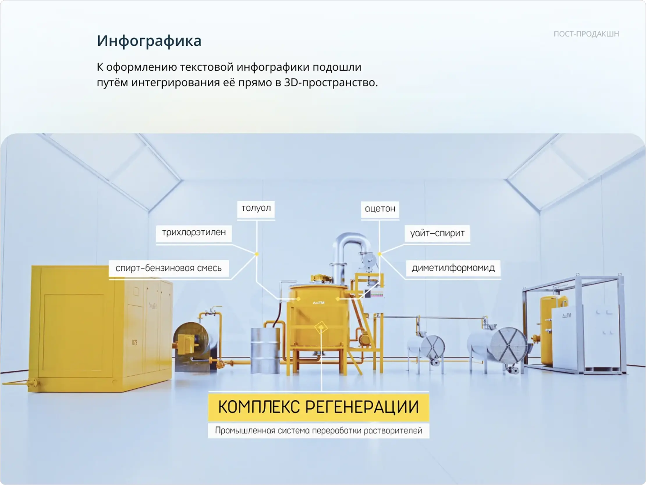 Поиск решений