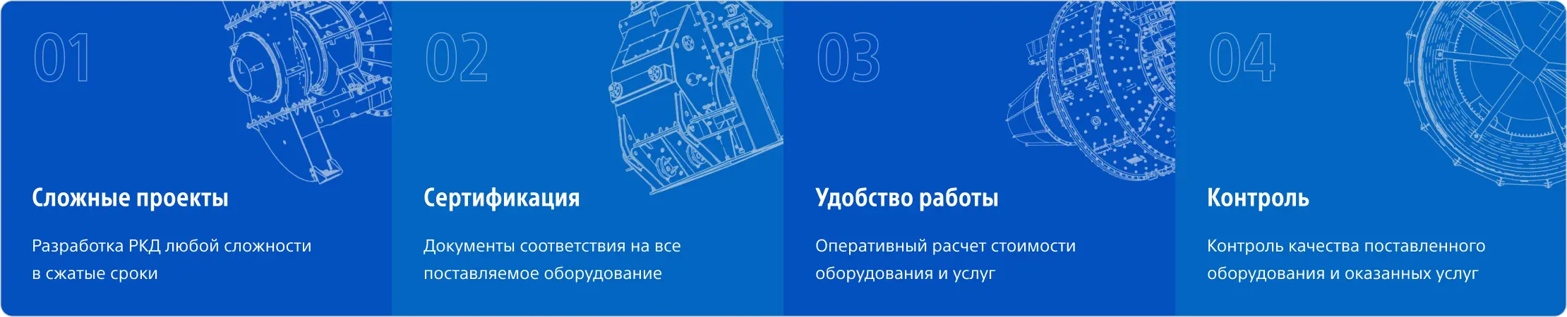 Анализ и проектирование